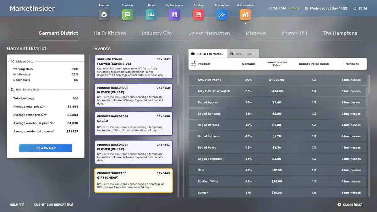 Big Ambitions MarketInsider demand and pricing interface